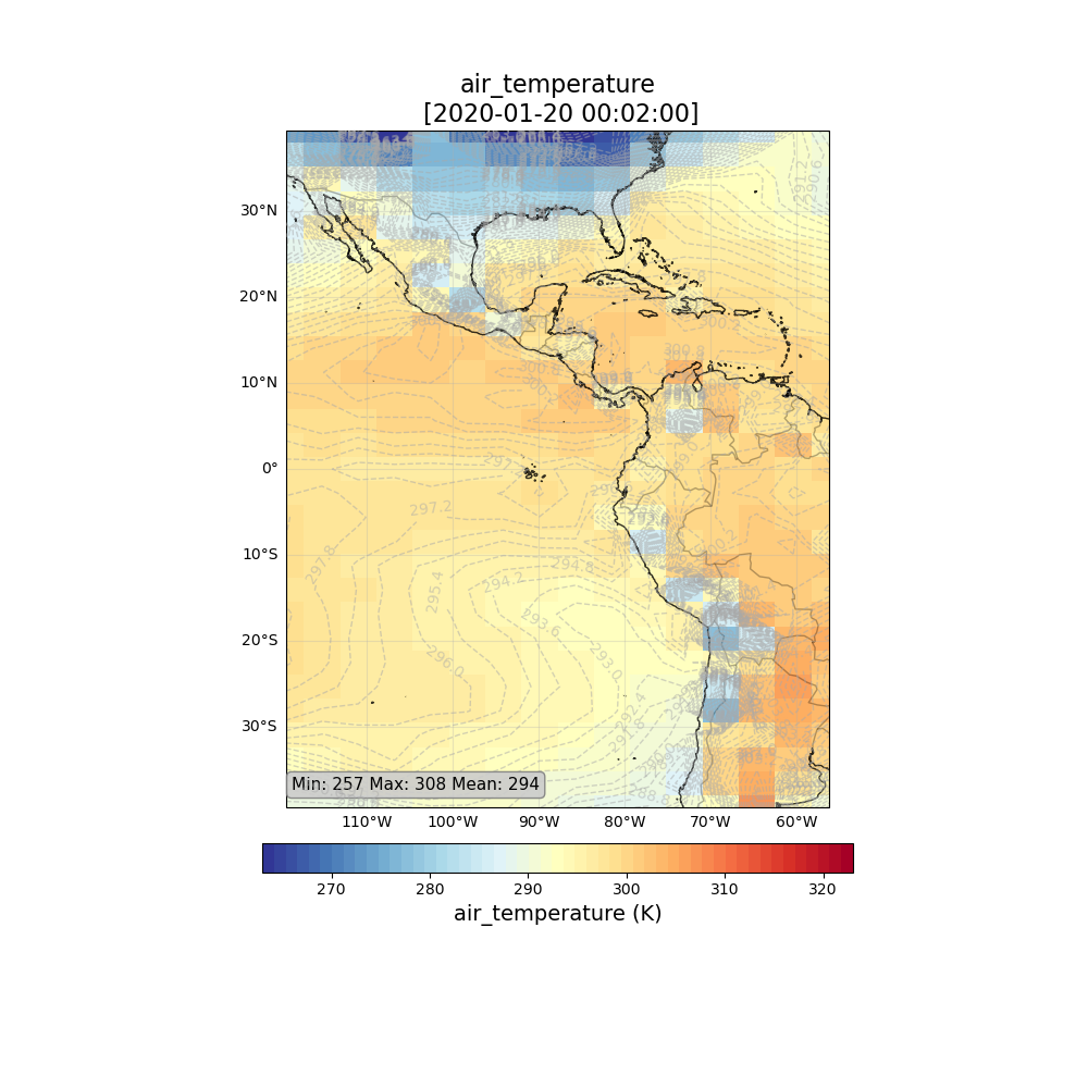 air_temperature  [2020-01-20 00:02:00]