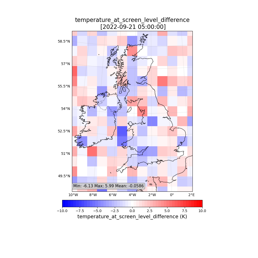 temperature_at_screen_level_difference  [2022-09-21 05:00:00]