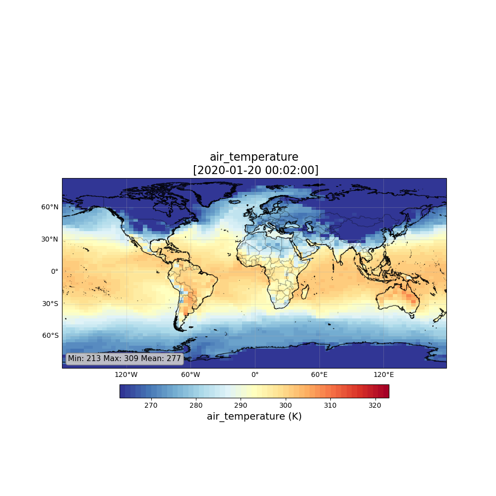 air_temperature  [2020-01-20 00:02:00]