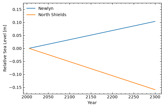 _images/zarr_output_files_9_0.png