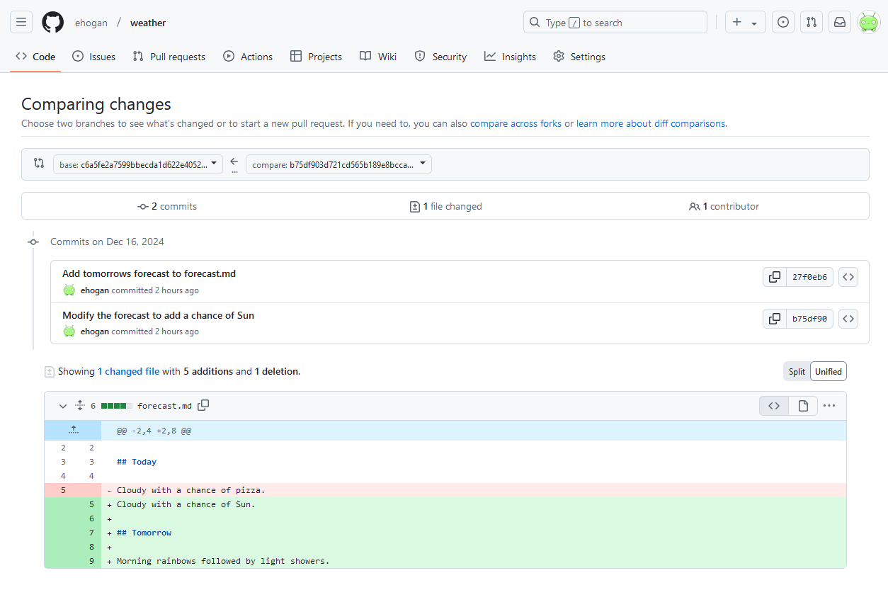 A screenshot showing the differences between two Git commit SHAs from the weather repository on GitHub.